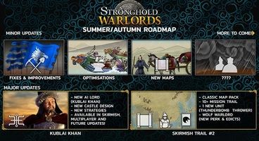 Stronghold: Warlords Summer to Autumn Roadmap Reveals Kublai Khan As Its Next AI Lord