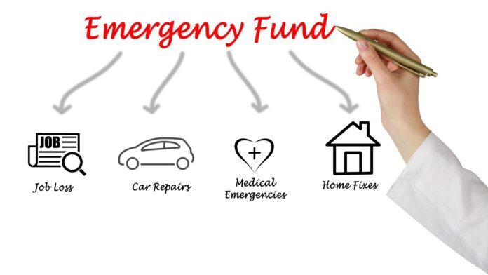 which choice or choices best describes the purpose of an emergency fund?