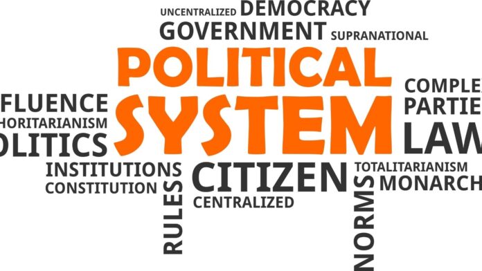 in which system of government would states function independently of each other?